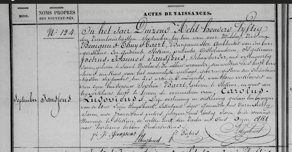 Carolus Ludovicus Janssens